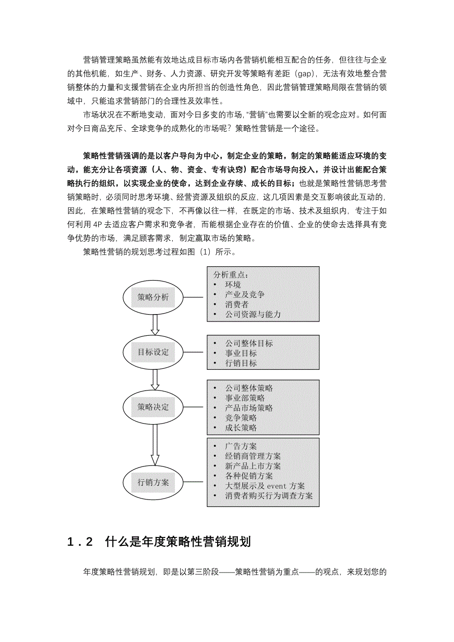 制订计谋性营销计划的法度模范和方法资料_第3页