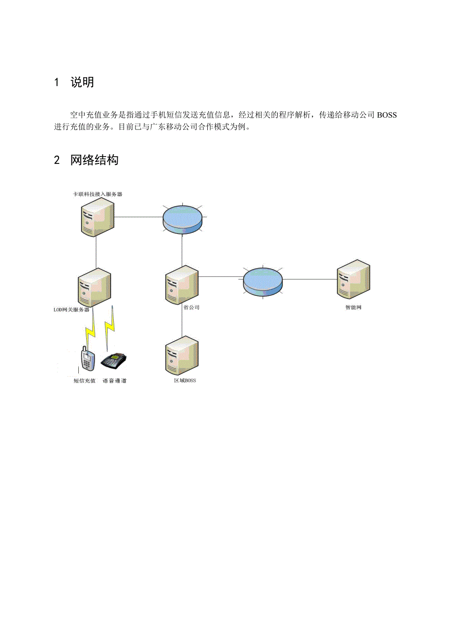 移动空中充值系统解决方案_第2页