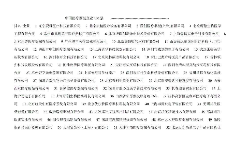 中国医疗器械企业100强_第1页