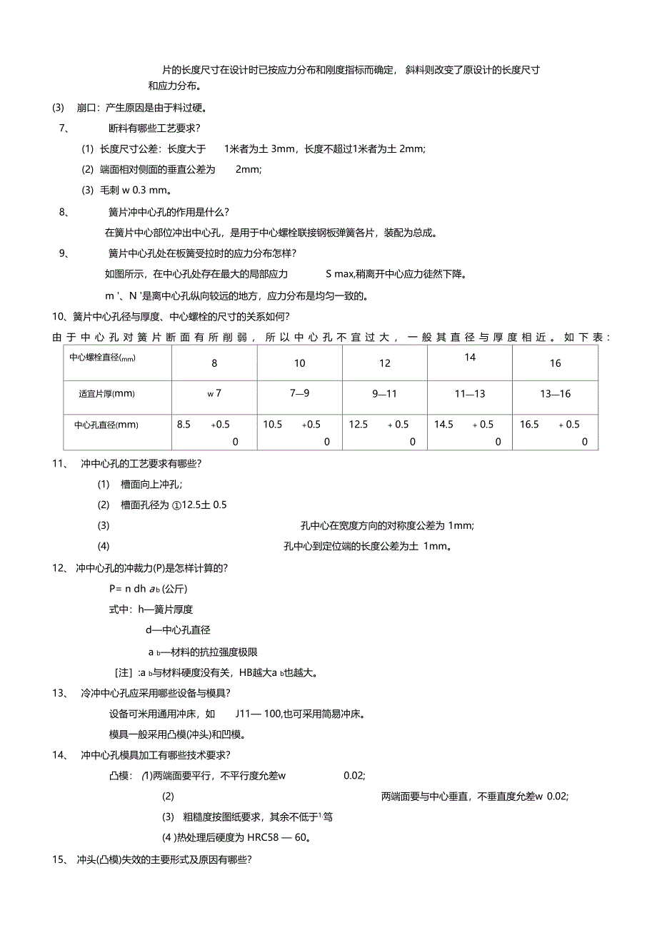 板簧应知应会._第2页