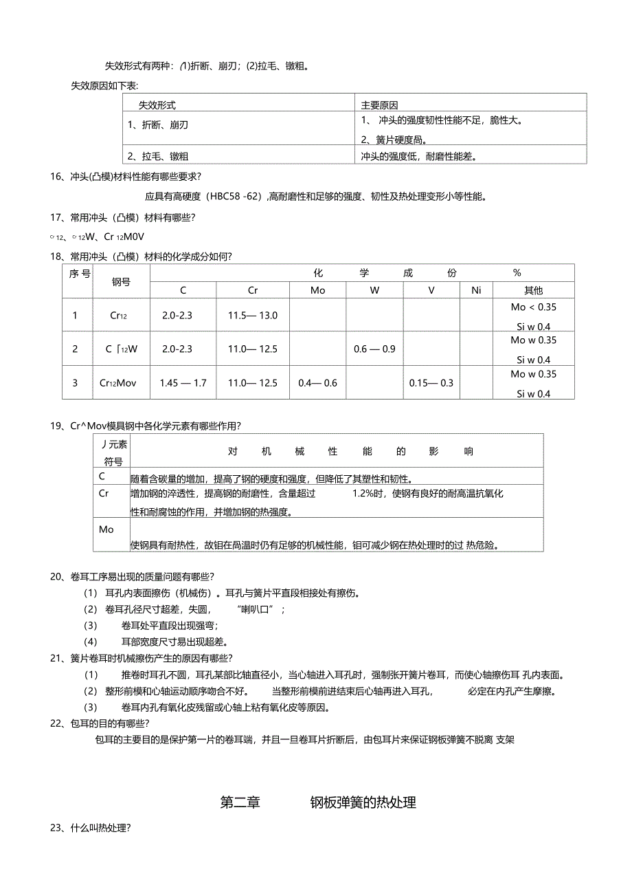 板簧应知应会._第3页