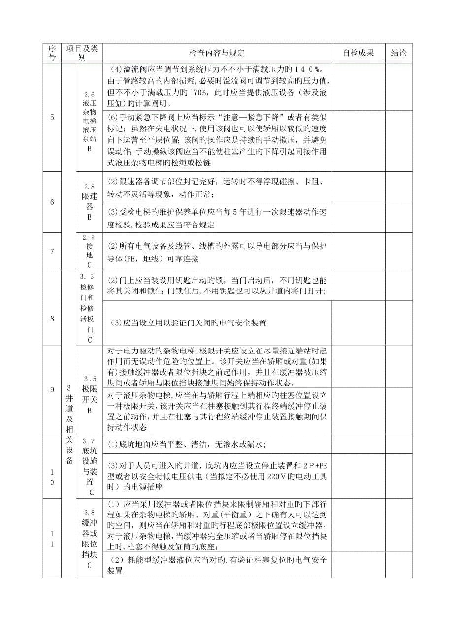 杂物电梯年度自检报告(适用于10月1日后新检规)_第5页