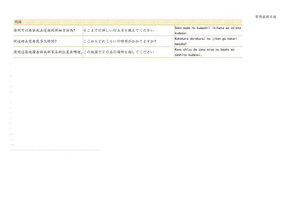 常用旅游日语.doc_第3页