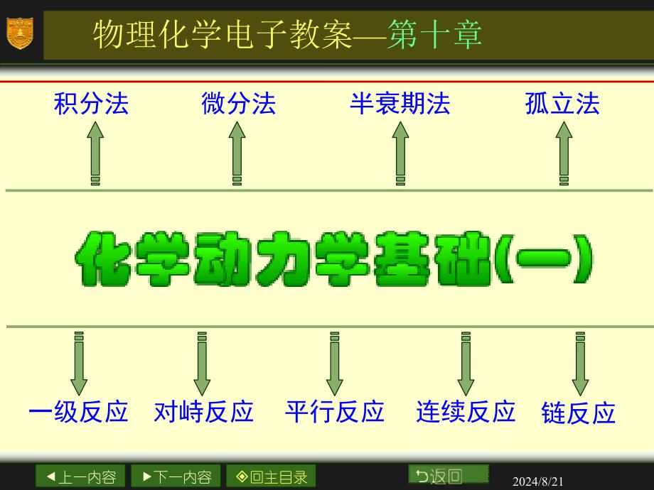 物理化学电子教案第十章_第1页