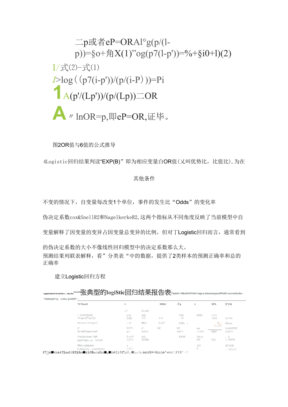 Logistic回归分析报告结果解读分析_第4页