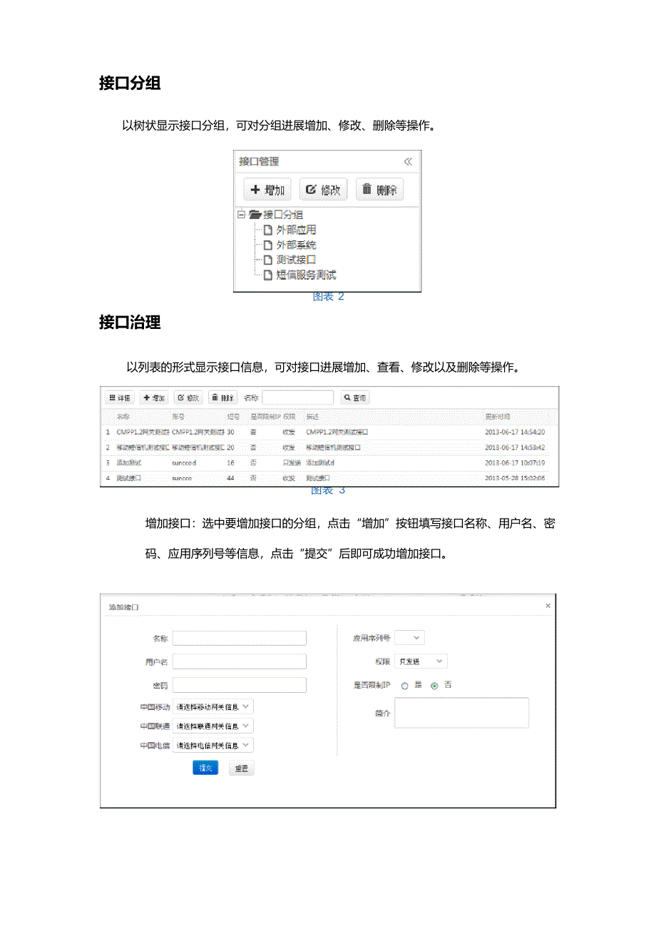 SMAS短信云平台操作指南：短信接口_第2页