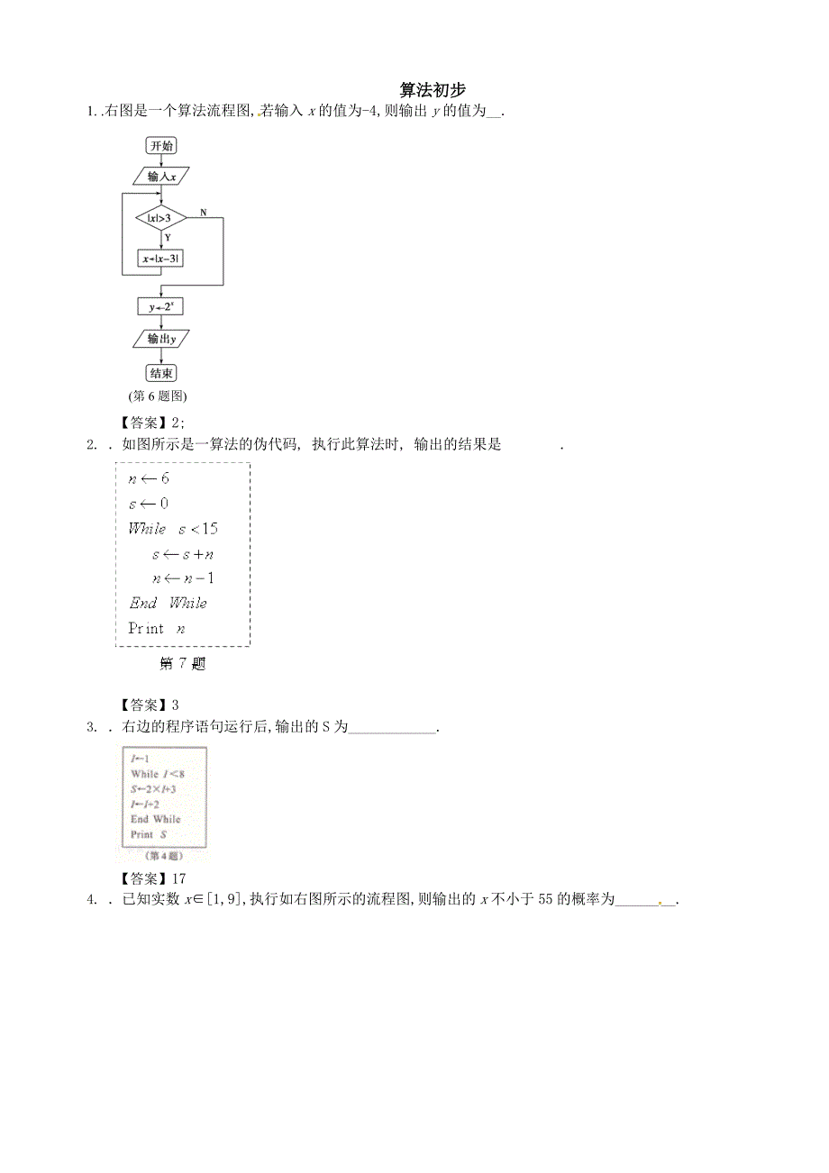 2015江苏高考考前训练----算法初步_第1页