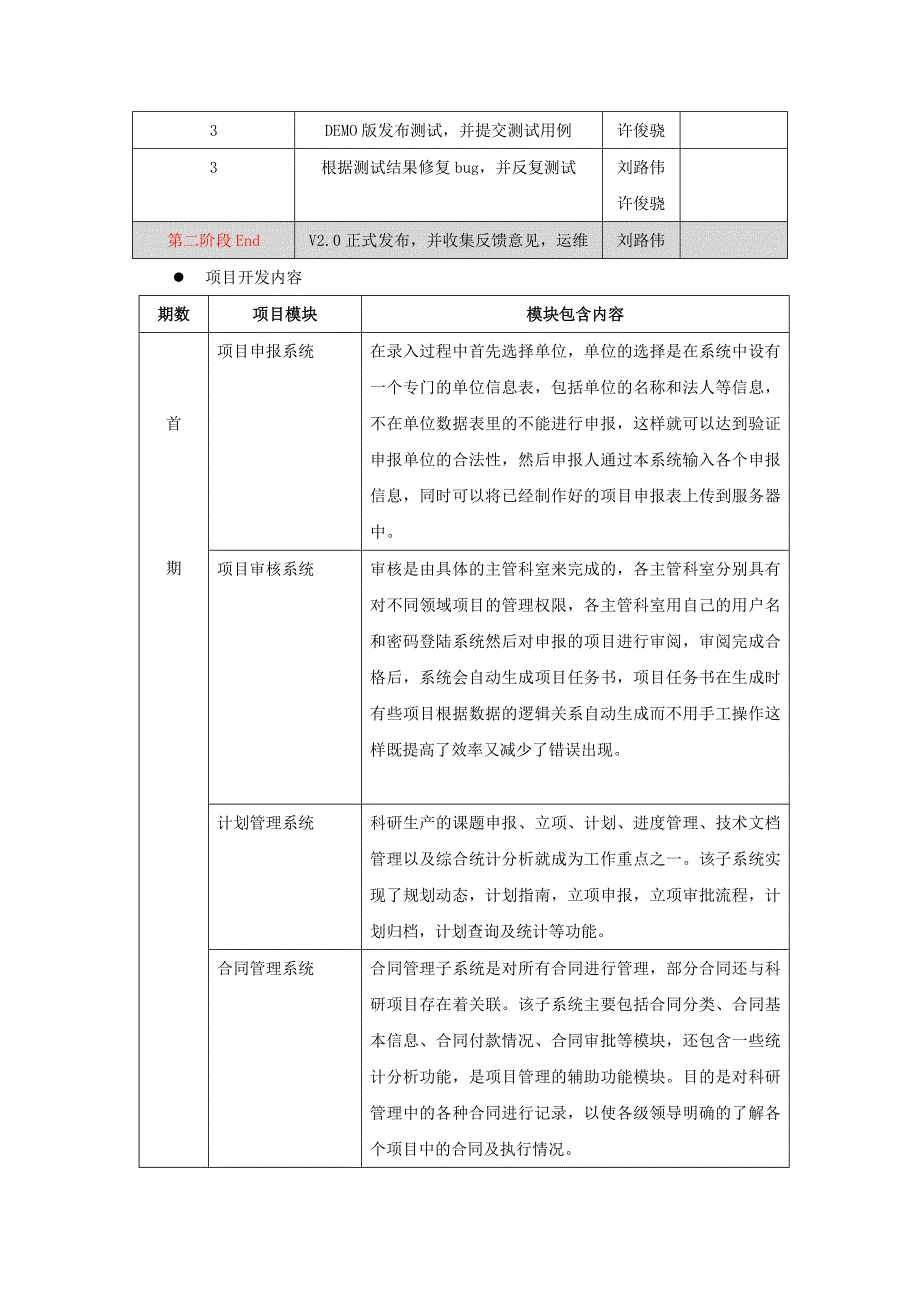 软件开发方案书.doc_第3页