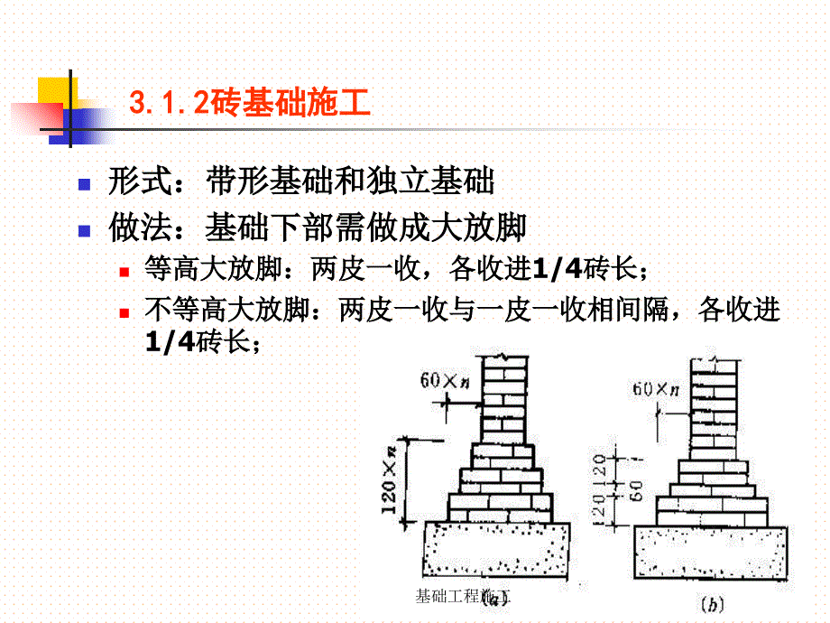 基础工程施工课件_第4页