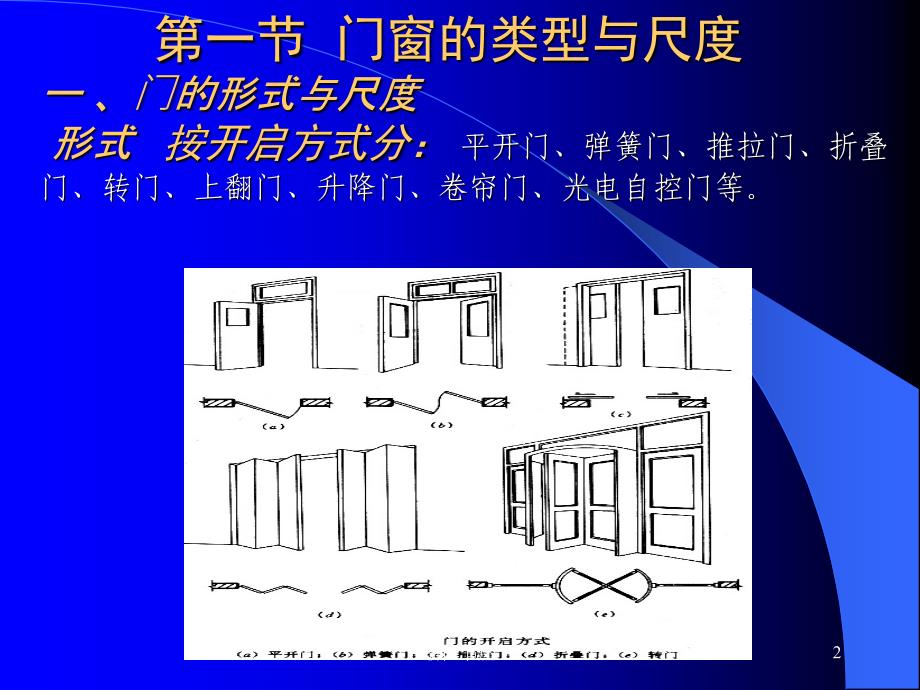 门窗门与窗课资资源_第2页