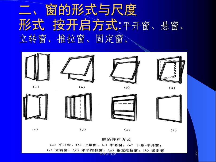 门窗门与窗课资资源_第5页