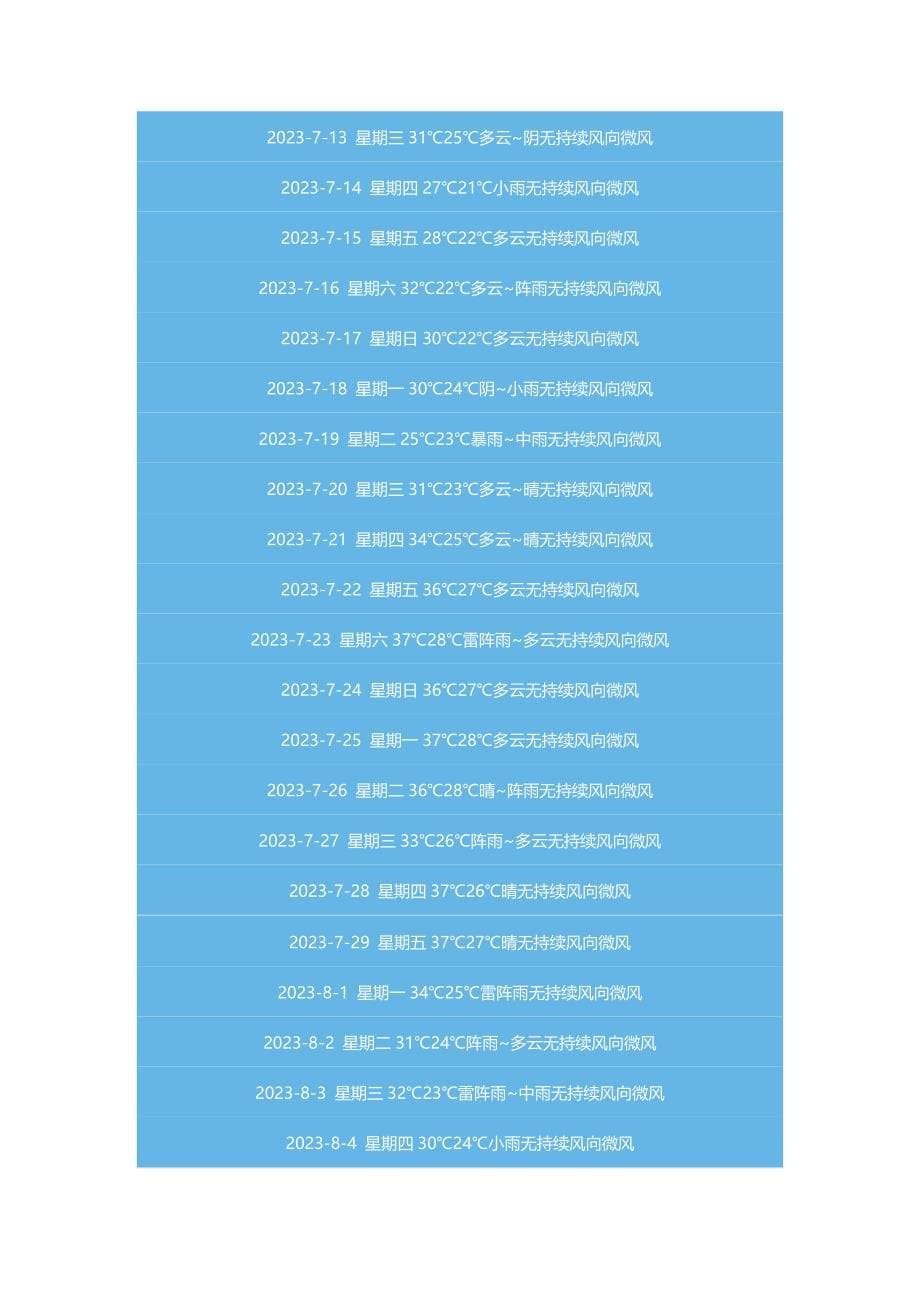 混凝土麻面露筋整改方案分解.doc_第5页