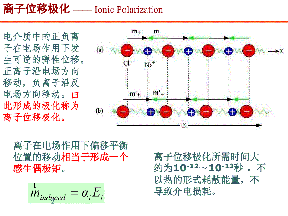 介质损耗和击穿2_第2页