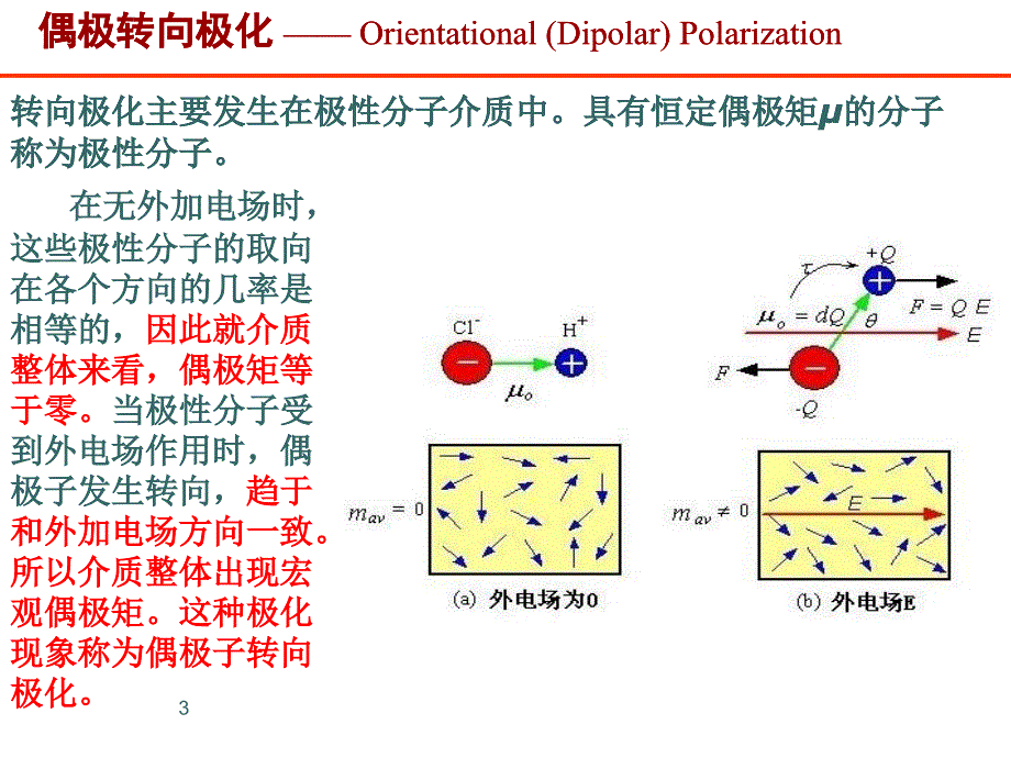 介质损耗和击穿2_第3页