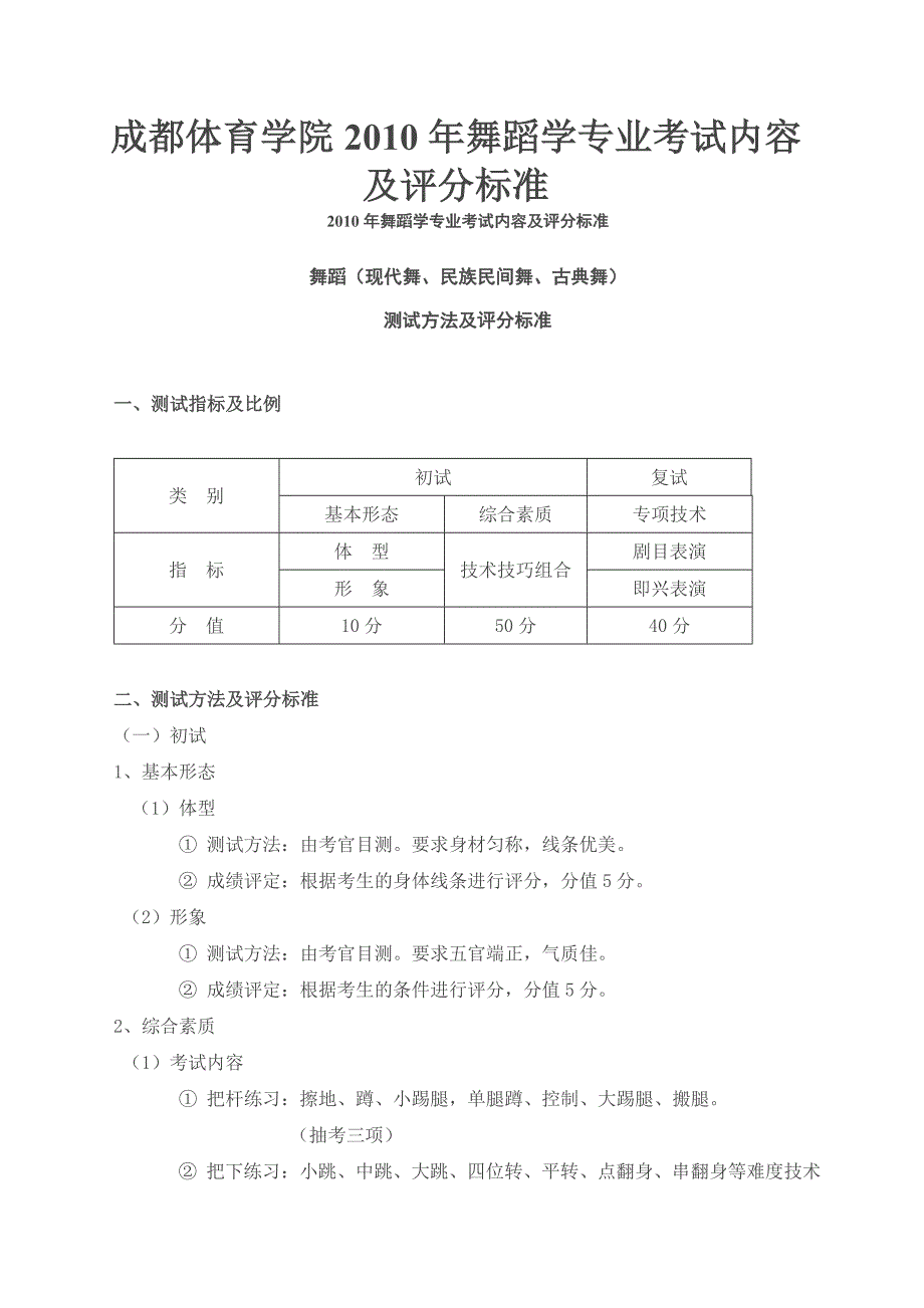 成都体育学院2010年舞蹈学专业考试内容及评分标准_第1页