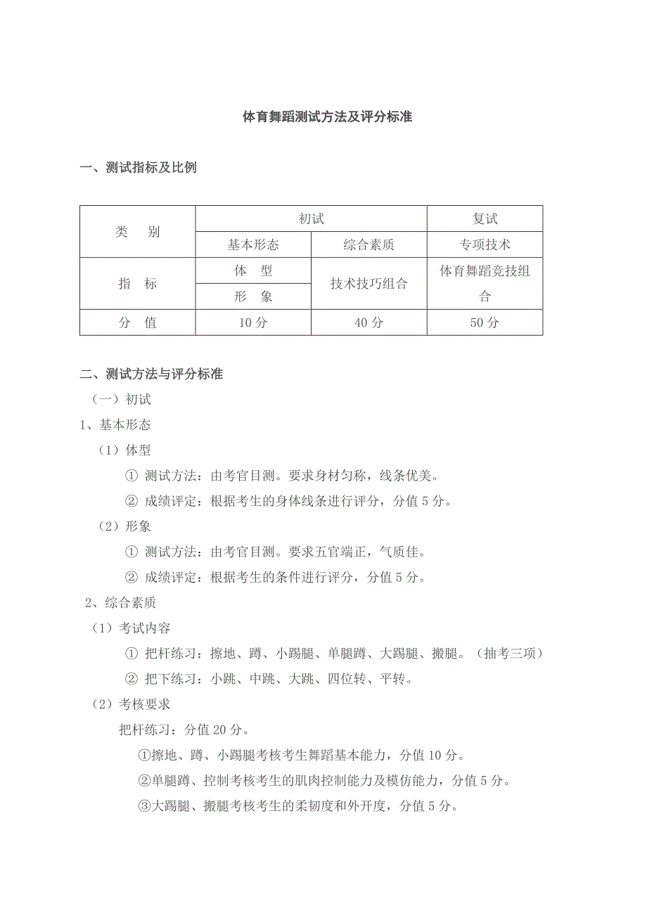 成都体育学院2010年舞蹈学专业考试内容及评分标准_第3页