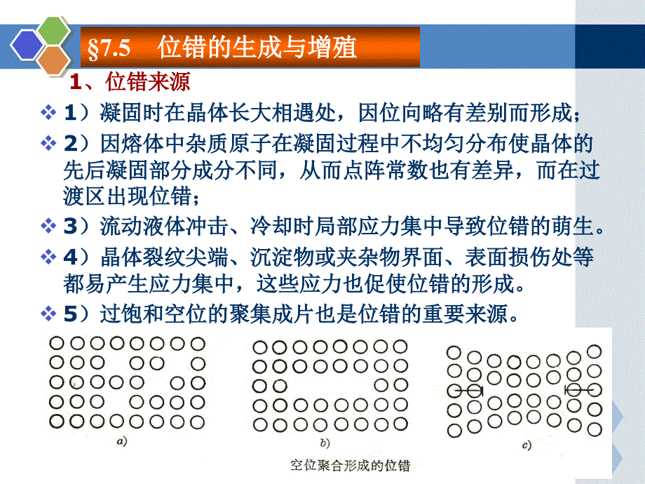 位错的生成与增殖分析课件_第2页