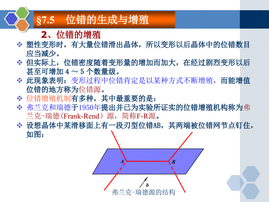 位错的生成与增殖分析课件_第3页