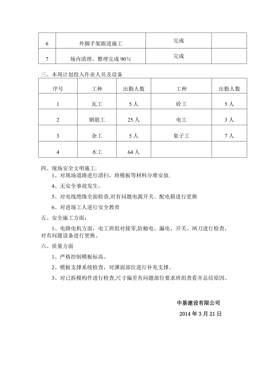 工程进度计划周报表_第2页