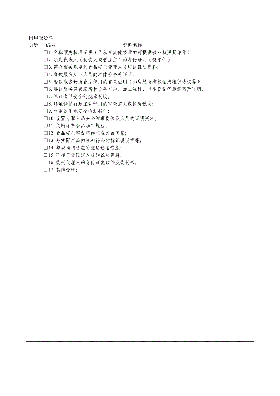 餐饮服务许可证申请书填写示例_第4页