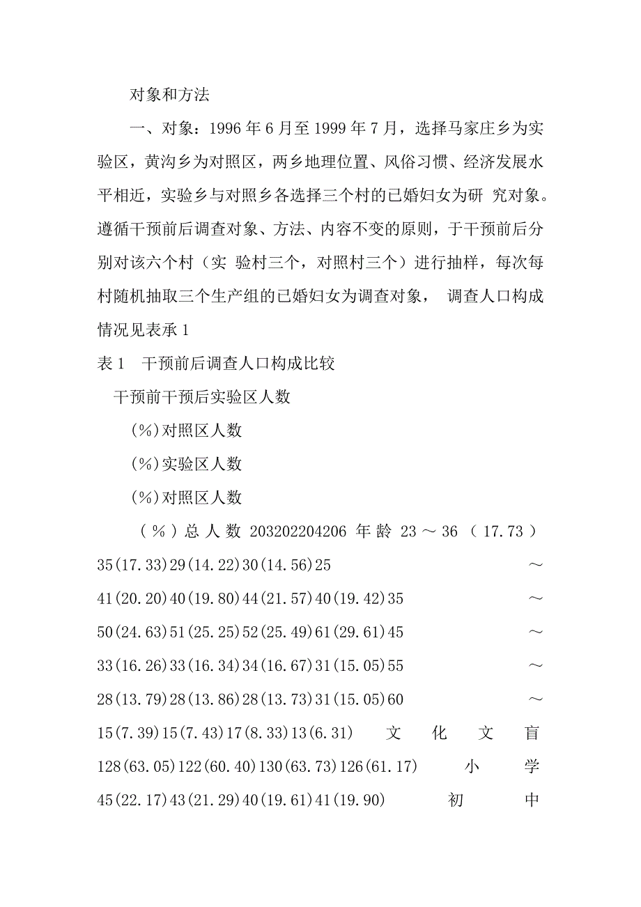 农村妇女健康教育与农村妇女外阴、阴道卫生知识行为及干预.doc_第2页