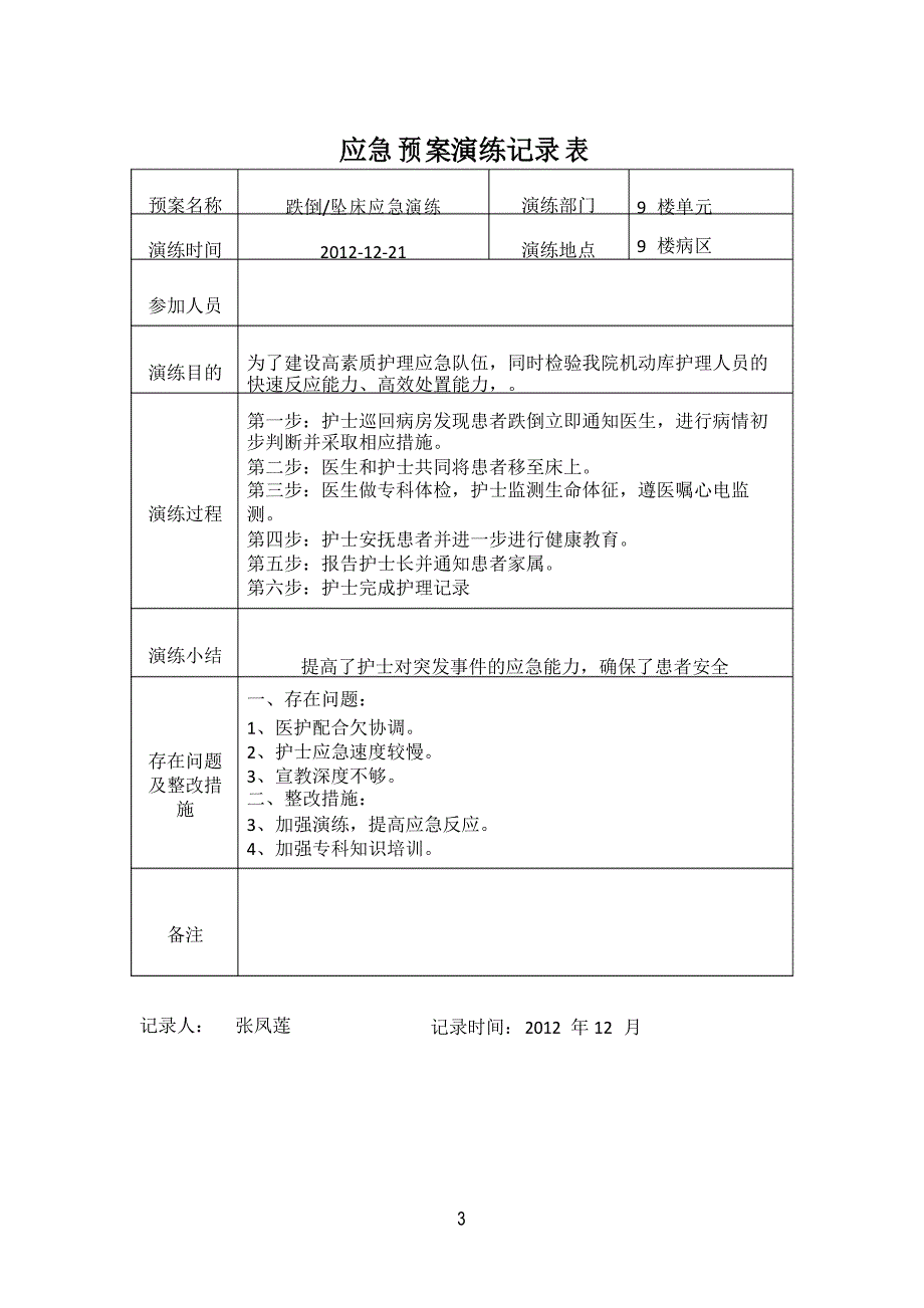 护理应急演练_第3页