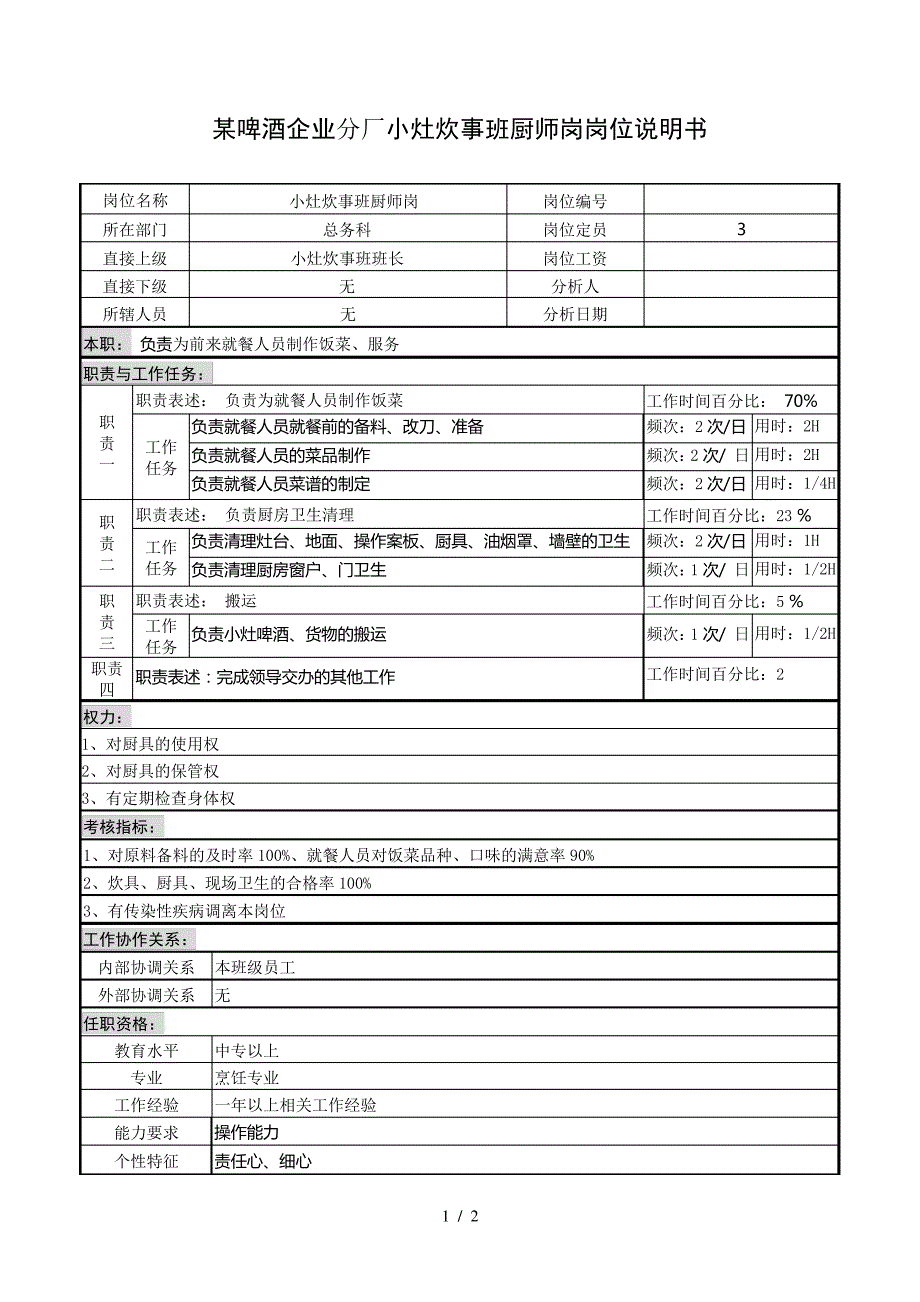 某啤酒企业分厂小灶炊事班厨师岗岗位说明书_第1页