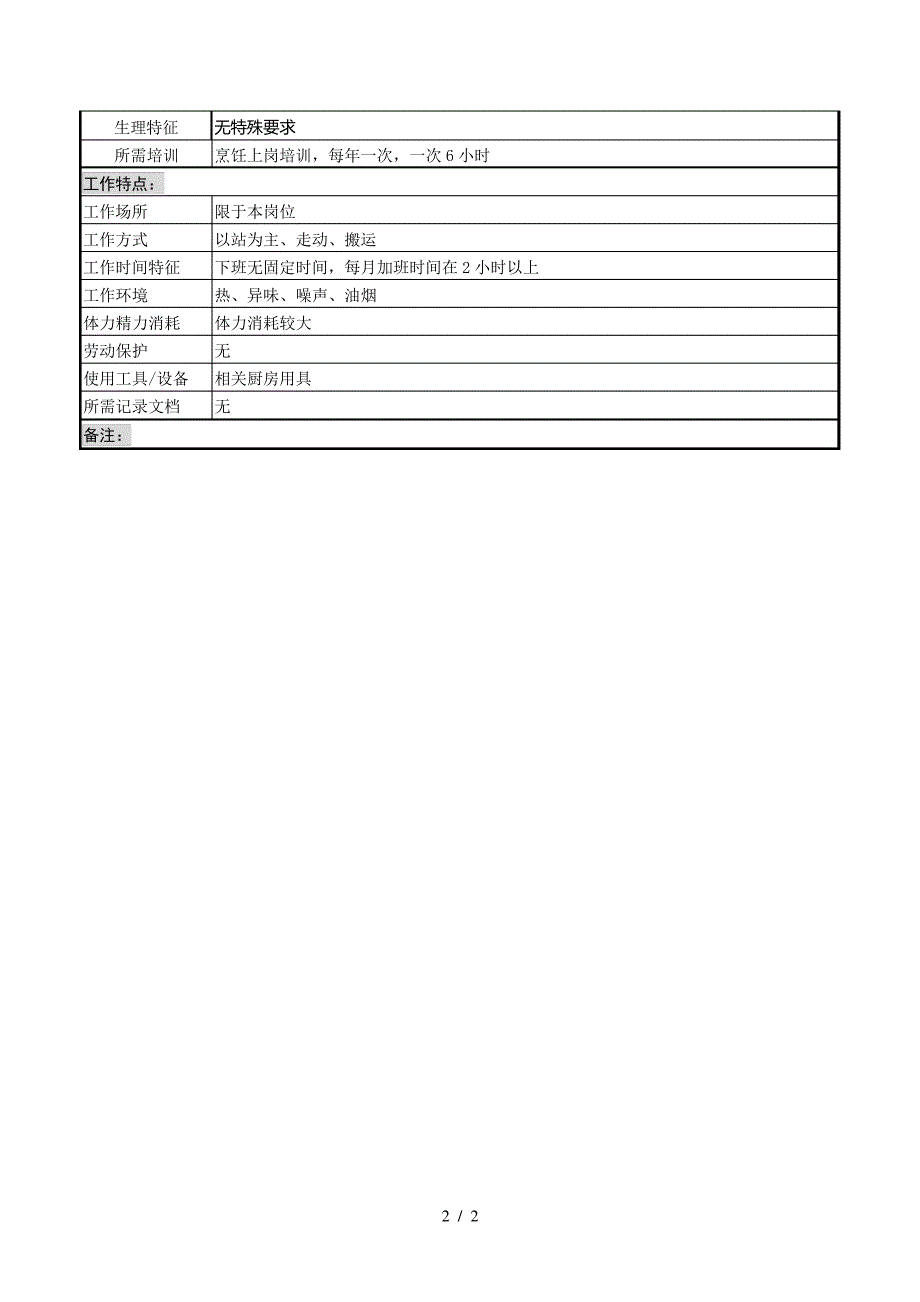 某啤酒企业分厂小灶炊事班厨师岗岗位说明书_第2页