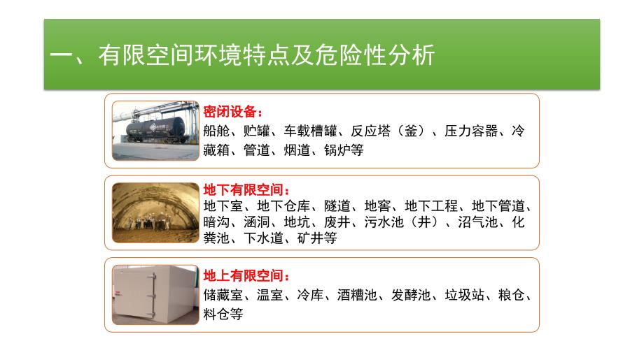 有限空间作业安全安全隐患排查培训教材课件_第3页