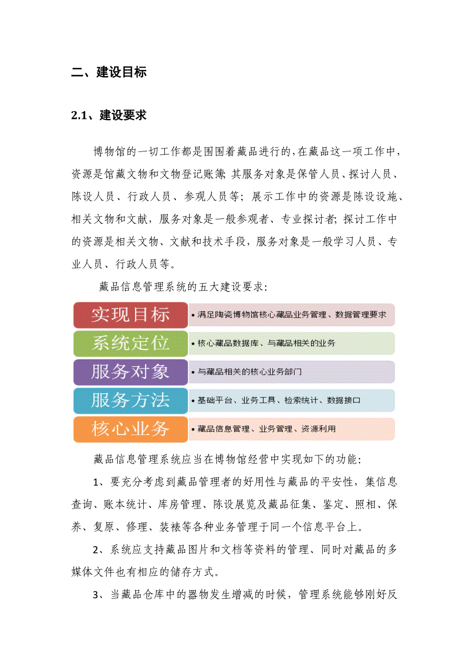 藏品信息管理系统解决方案_第4页