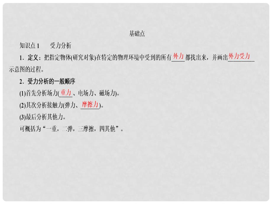 高考物理一轮复习 专题二 相互作用 考点3 受力分析 共点力的平衡课件_第4页