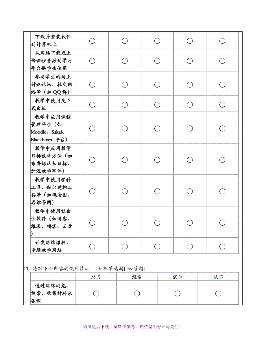 教师信息化教学能力调查问卷_第4页