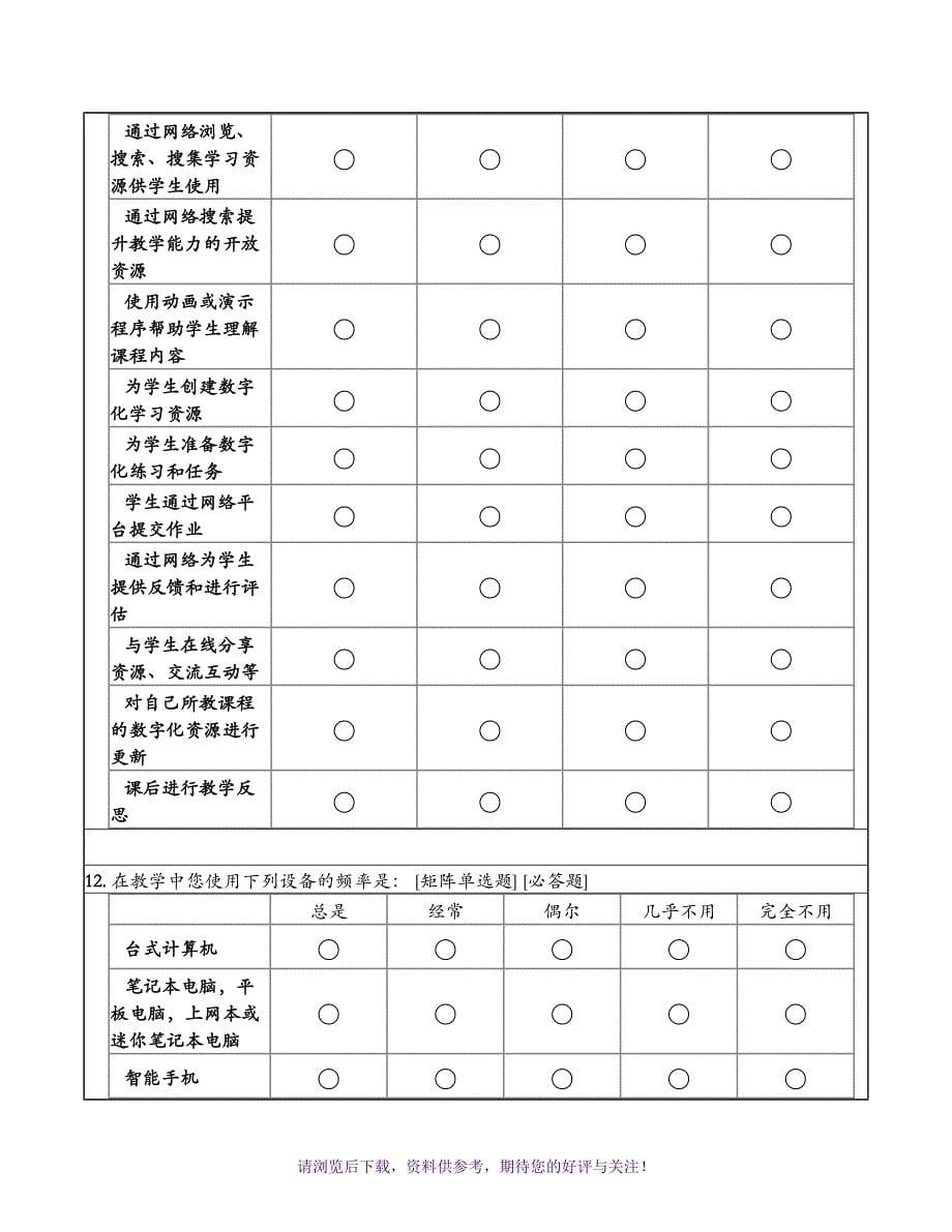 教师信息化教学能力调查问卷_第5页