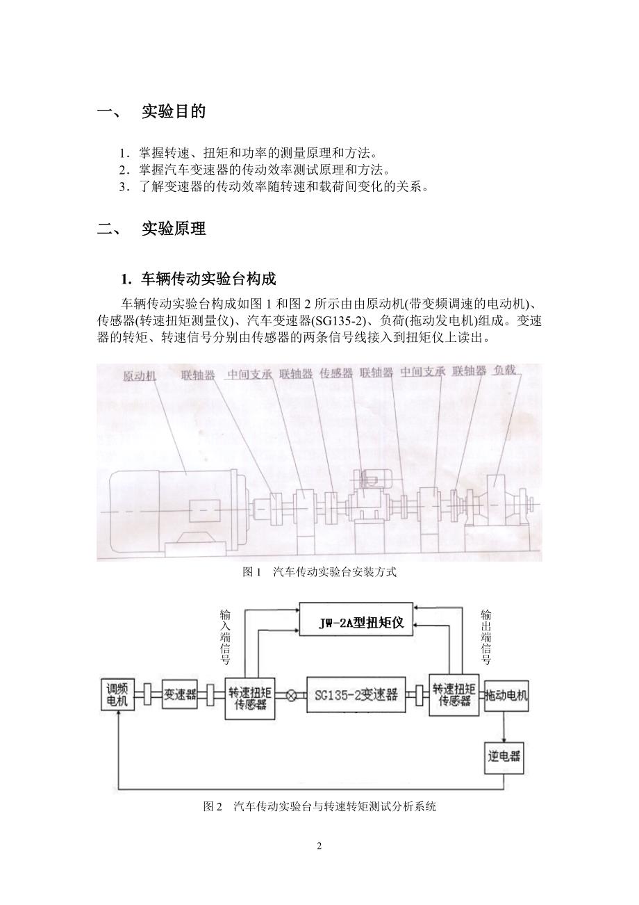 汽车变速器传动效率测试实验指导书.doc_第2页