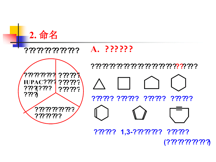 第三章脂环烃_第3页