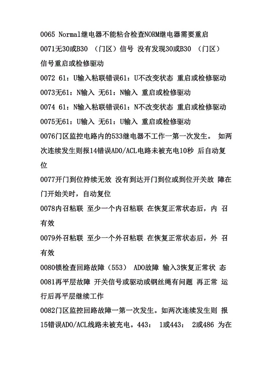 电梯故障代码_第4页