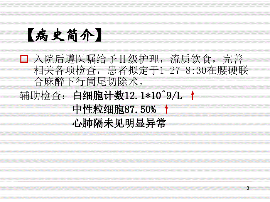 急性阑尾炎护理查房护理查房PPT课件_第3页