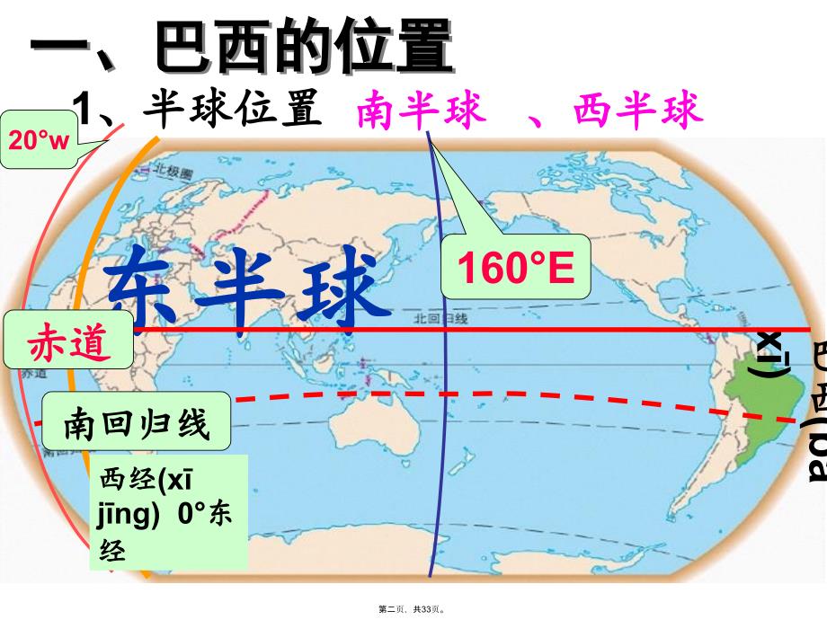 巴西复习课件复习课程_第2页