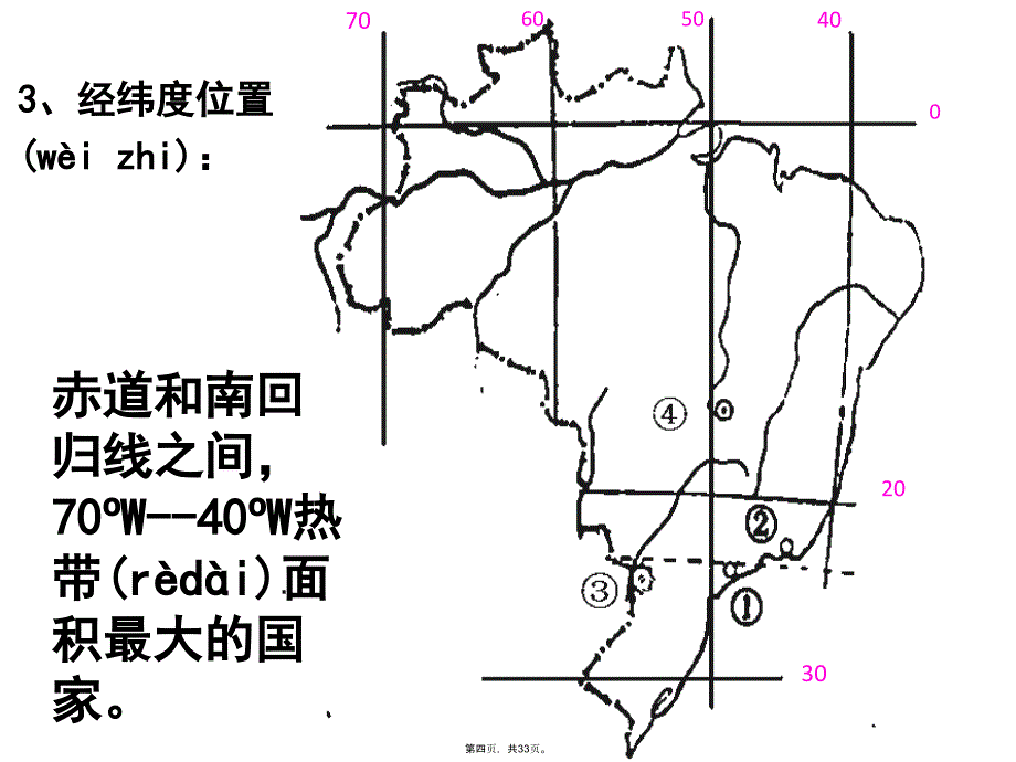 巴西复习课件复习课程_第4页