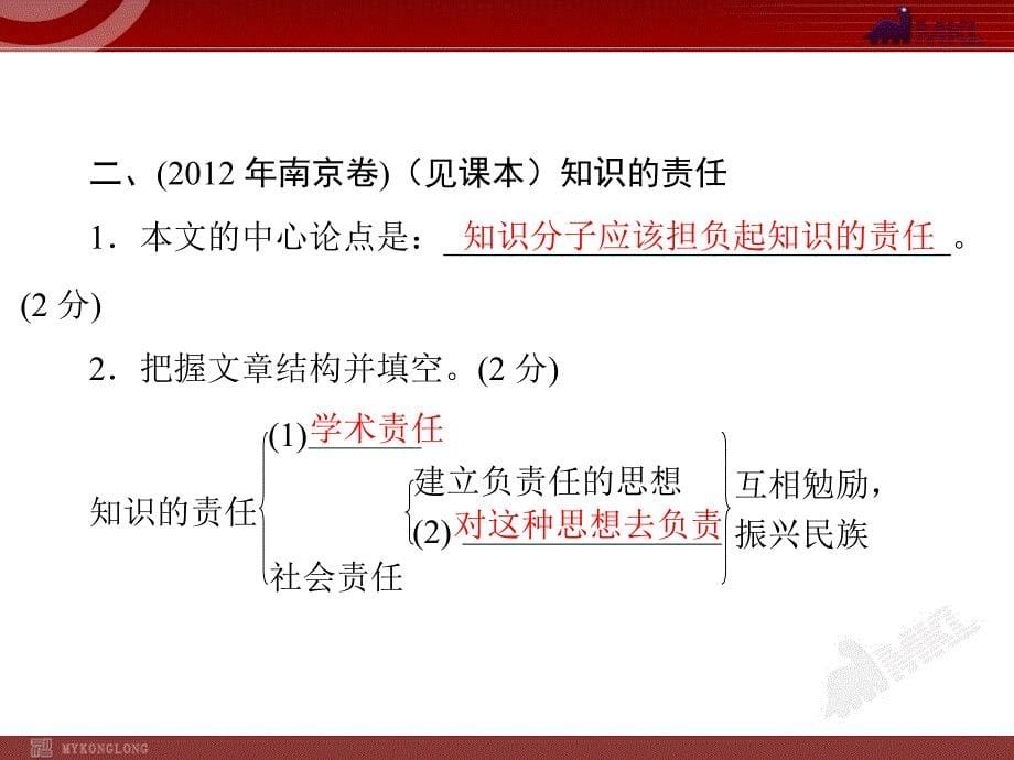 中考语文专题复习PPT课件议论文阅读_第5页