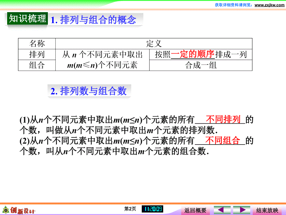创新设计(高中理科数学)第2讲排列与组合_第2页