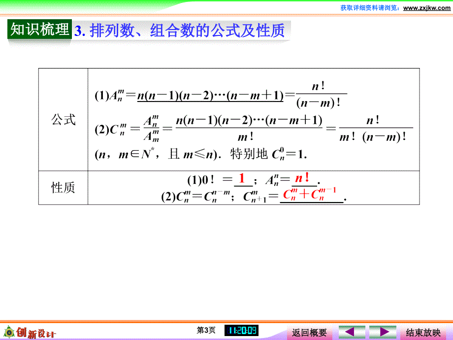 创新设计(高中理科数学)第2讲排列与组合_第3页