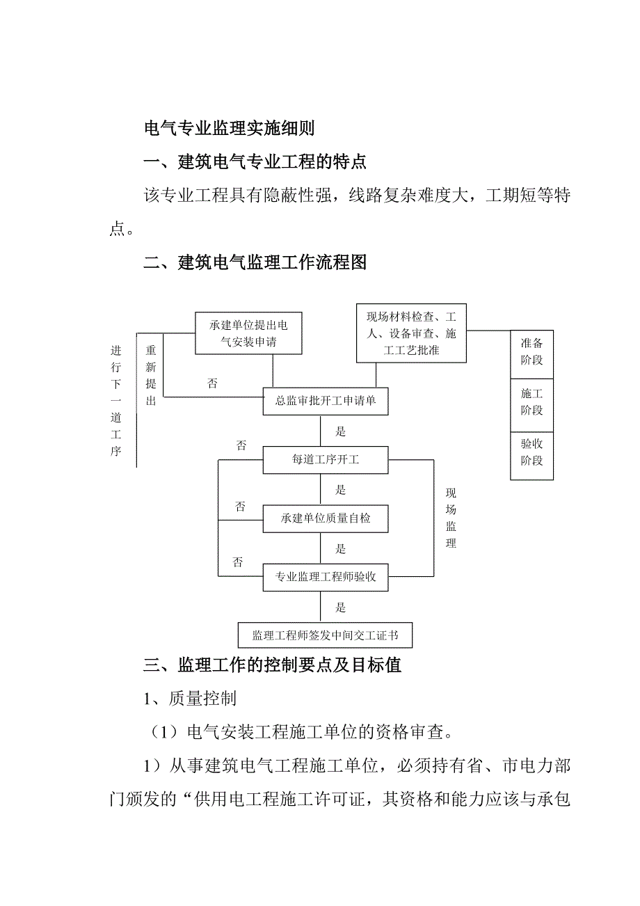 电气专业监理实施细则我的_第4页