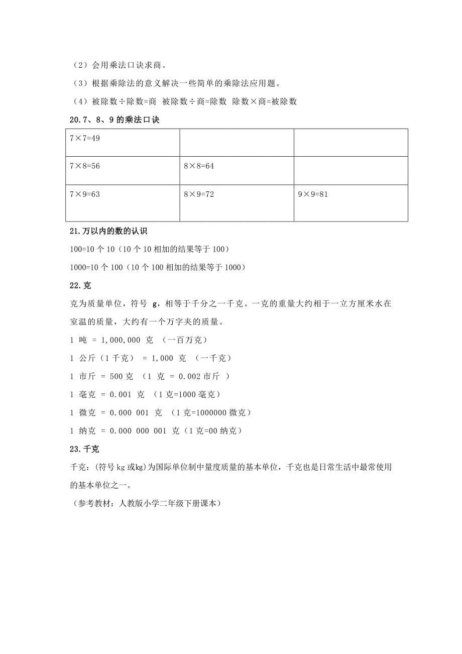 2023年人教版小学数学二年级下册知识点总结_第4页