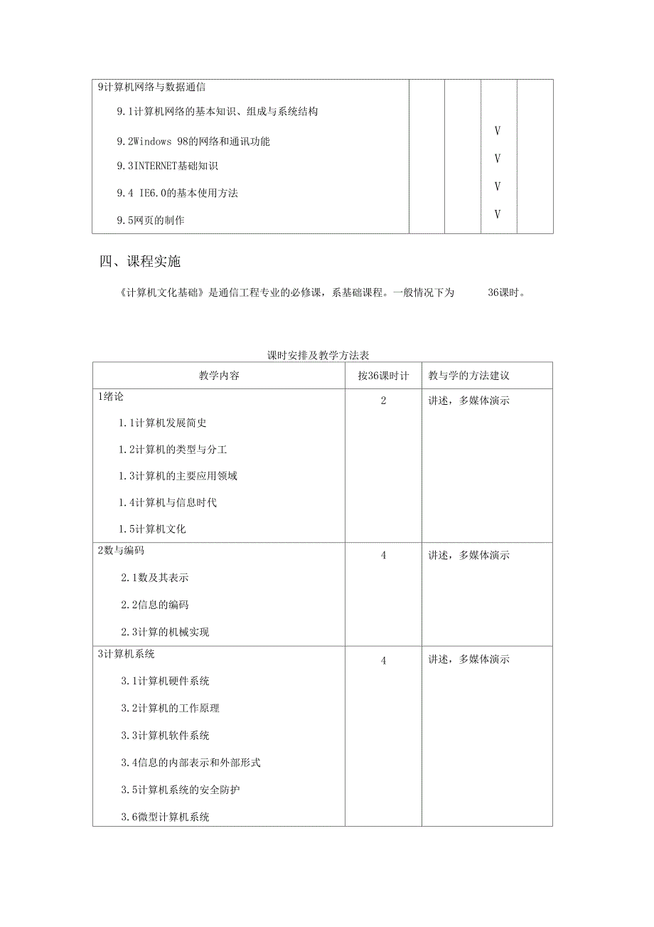 《计算机文化基础》教学大纲_第4页