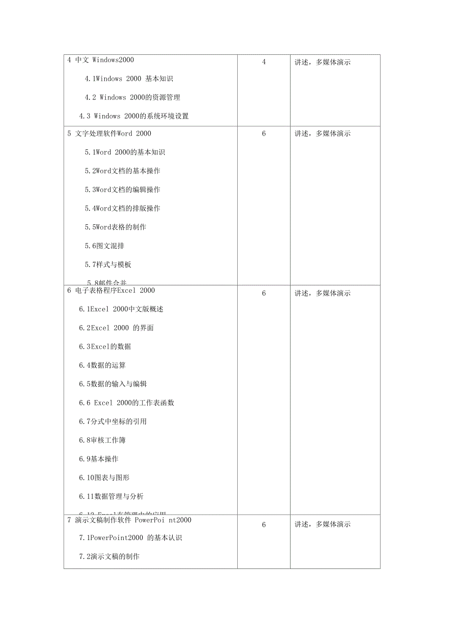 《计算机文化基础》教学大纲_第5页