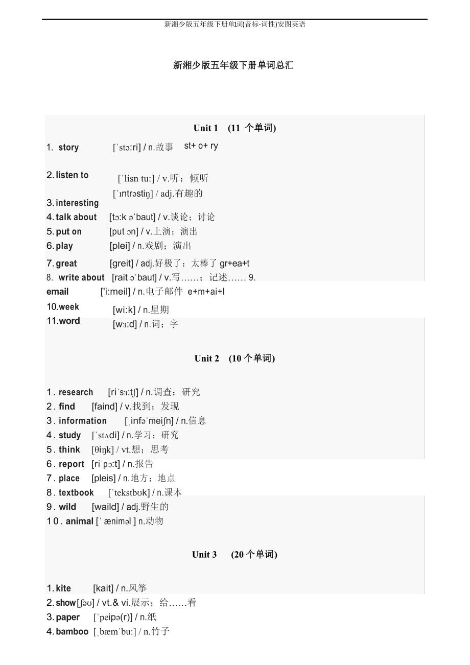 新湘少版五年级下册单词(音标-词性)_第1页