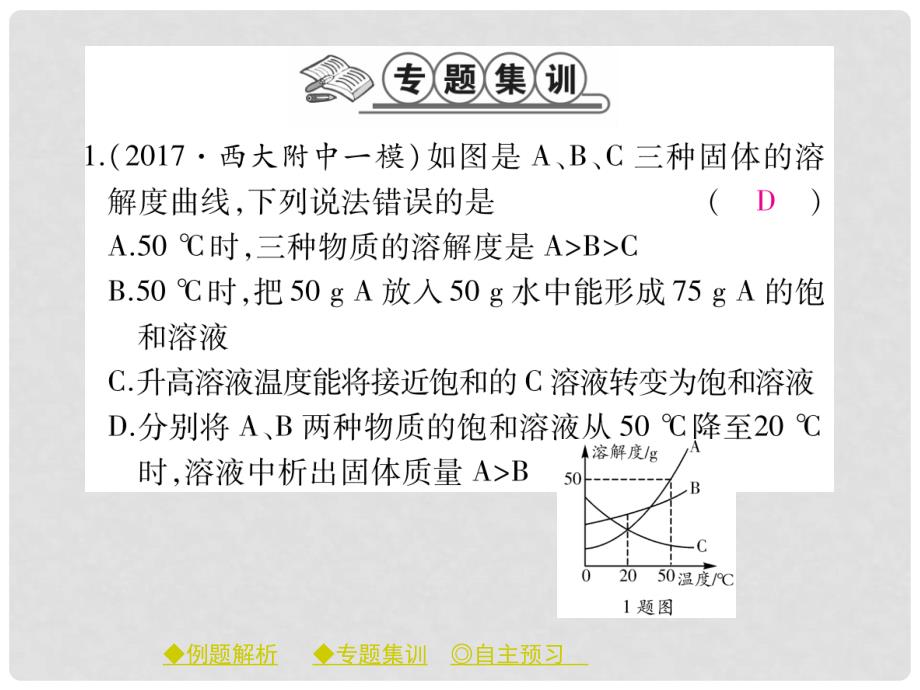 九年级化学下册 第九章 溶液 专题特训 溶解度曲线的应用课件 （新版）新人教版_第4页