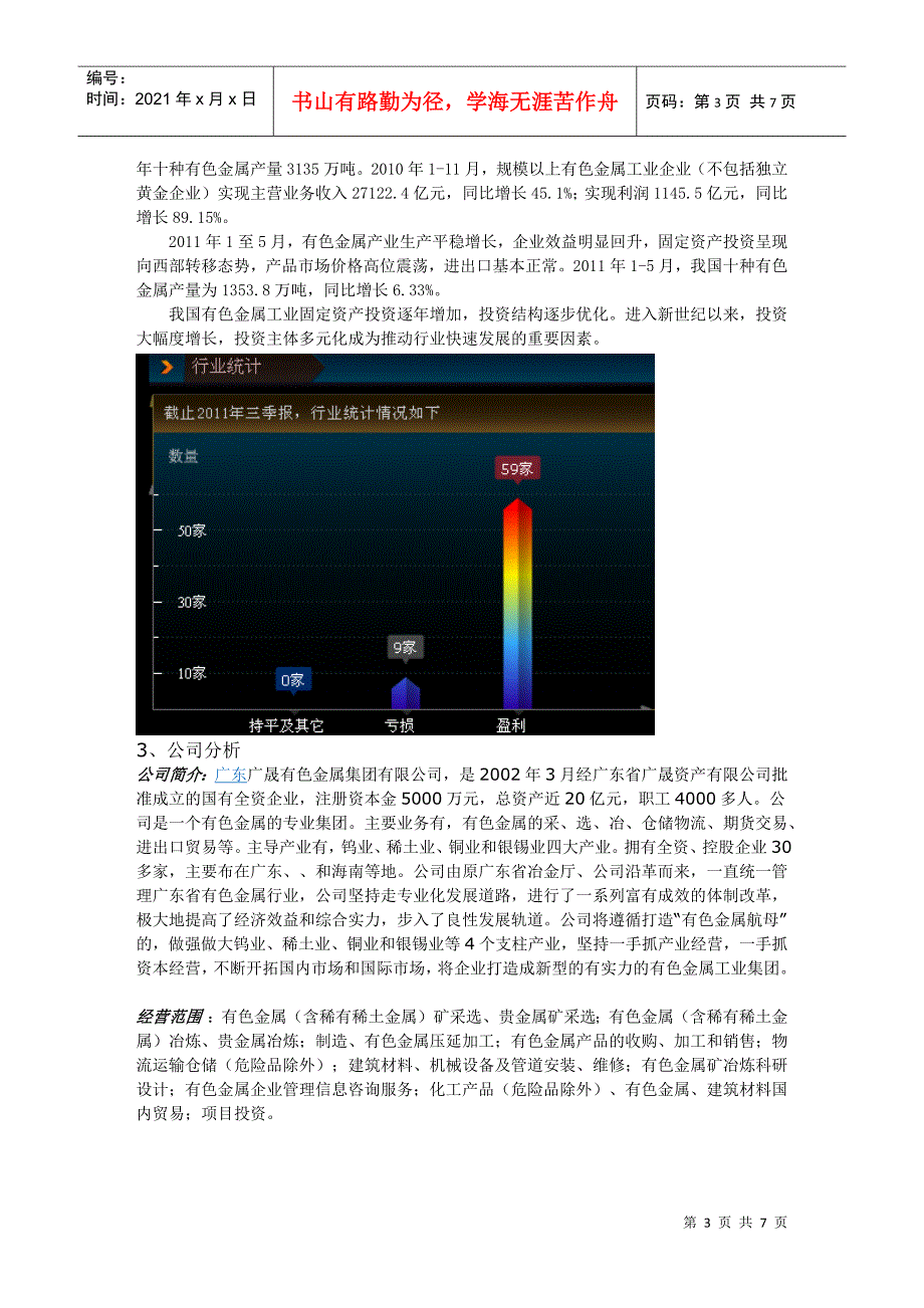 证券投资分析报告范本_第3页