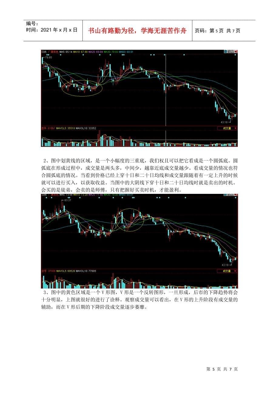 证券投资分析报告范本_第5页